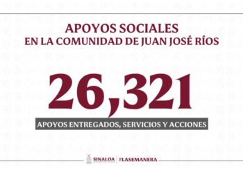 Gobierno del Estado de Sinaloa entrega más 26 mil apoyos a la comunidad de Juan José Ríos