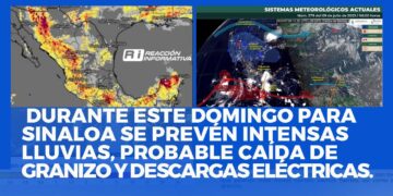 Pronóstico del tiempo para Sinaloa este domingo