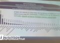 Realiza auditoría Colmena, Sinaloa entre los tres estados mejor evaluados en el desempeño: ASF