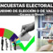 Encuestas electorales, ¿Mecanismo de elección o de validación?