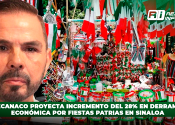 Fecanaco proyecta incremento del 28% en derrama económica por fiestas patrias en Sinaloa