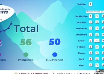 SE PREVÉN 56 FRENTES FRÍOS EN LA TEMPORADA 2023-2024
