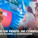 “No tengo un perfil de corrupción”, responde Memo Romero a gobernador