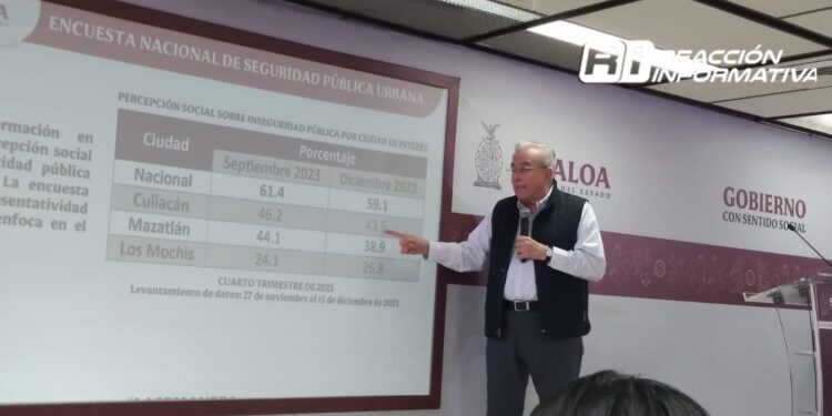 “Sinaloa ya no es el “patito feo” en inseguridad”: Gobernador
