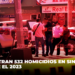 Se registran 532 homicidios en Sinaloa durante el 2023