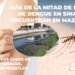 Más de la mitad de los casos de dengue en Sinaloa se encuentran en Mazatlán: SS