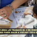 Elecciones 2024: ¿Si trabajo el 2 de junio me deben dar permiso para salir a votar? Esto dice la Ley