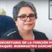 Raquel Buenrostro Sánchez: Nueva Secretaria de la Función Pública en el Gabinete de Claudia Sheinbaum