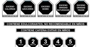 Consumo saludable: Los sellos frontales, sí frenan las compras