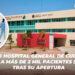 Nuevo Hospital General de Culiacán atenderá a más de 2 mil pacientes semanales tras su apertura