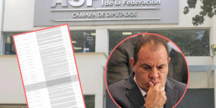 Detecta ASF faltantes por casi 4 mil mdp en Gobierno de Cuauhtémoc Blanco