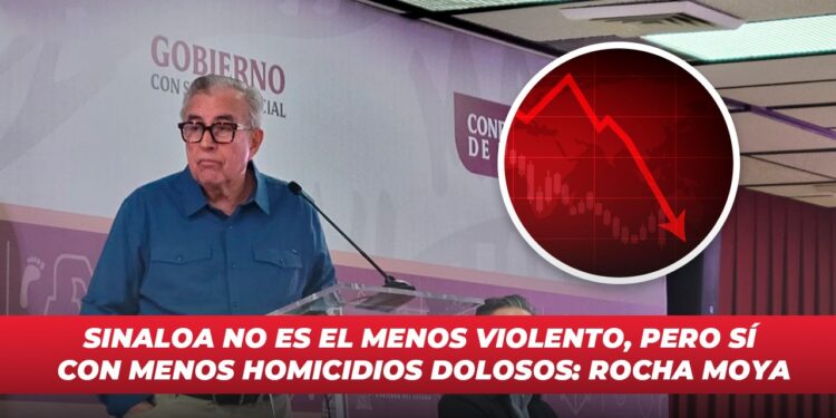 Sinaloa no es el menos violento, pero sí con menos homicidios dolosos: Rocha Moya