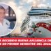 Mazatlán ha recibido buena afluencia de turismo de Cruceros en primer semestre del 2024: ASIPONA