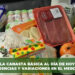 Reporte de precios de la canasta básica al día de hoy: Tendencias y Variaciones en el Mercado