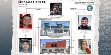 El ‘tesoro’ del Mayo Zambada: así lava dinero con estas heladerías y farmacias