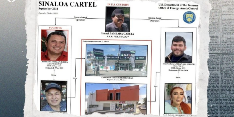 El ‘tesoro’ del Mayo Zambada: así lava dinero con estas heladerías y farmacias