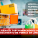 MÉXICO LIDERA EL TOP 10 mercados con mayor crecimiento de ventas en línea