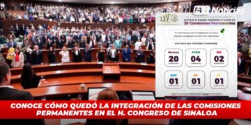 Conoce cómo quedó la integración de las Comisiones Permanentes en el H. Congreso de Sinaloa