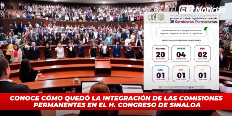 Conoce cómo quedó la integración de las Comisiones Permanentes en el H. Congreso de Sinaloa