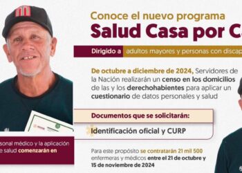Censo “Salud y Bienestar” será aplicado en Sinaloa para la atención de adultos mayores y personas con discapacidad