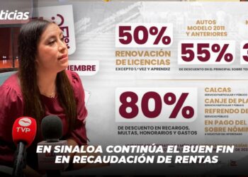 En Sinaloa continúa el Buen Fin en Recaudación de Rentas