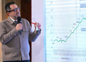 Disminuye precio de la gasolina 0.4 por ciento durante gobierno de Sheinbaum, asegura Iván Escalante