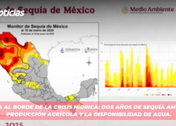 Sinaloa al borde de la crisis hídrica: Dos años de sequía amenazan producción agrícola y la disponibilidad de agua.