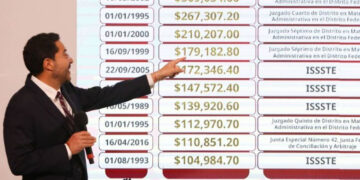 Detectan pensiones del ISSSTE de hasta 309 mil pesos mensuales; advierten que cancelarán los apoyos irregulares