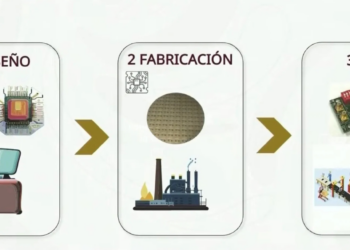 Gobierno de México creará centro de diseño y fabricación de chips semiconductores
