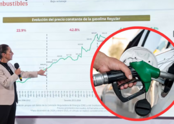 Sheinbaum pide reportar a las gasolineras que den el litro de combustible a más de 24 pesos