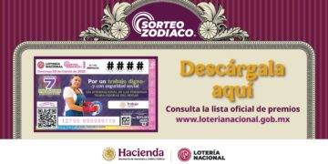 Millonario golpe de suerte en Culiacán: Premio de la Lotería Nacional cae en la capital sinaloense