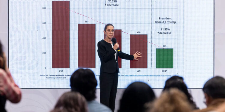 Incautaciones de fentanilo en EE.UU. disminuyeron 41.5% durante febrero: Sheinbaum