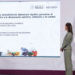 México anuncia más de 83 mil mdp para alcanzar la soberanía alimentaria
