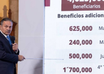 Infonavit alista más de 3 mil denuncias por actos de corrupción