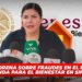 Alerta Morena sobre fraudes en el programa Vivienda para el Bienestar en Sinaloa