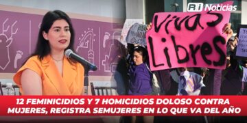 12 feminicidios y 7 homicidio doloso contra mujeres, registra SEMUJERES en lo que va del año