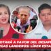 El PRI votará a favor del desafuero de Vargas Landeros: Líder estatal