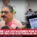 A Dos días de las votaciones por el PJ no hay denuncias por delitos electorales en Sinaloa: INE