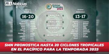 SMN pronostica hasta 20 Ciclones Tropicales en el Pacífico para la temporada 2025