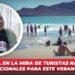 Mazatlán, en la mira de turistas nacionales e internacionales para este verano: Canaco