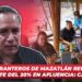 Restauranteros de Mazatlán reportan repunte del 20% en afluencia: Canirac