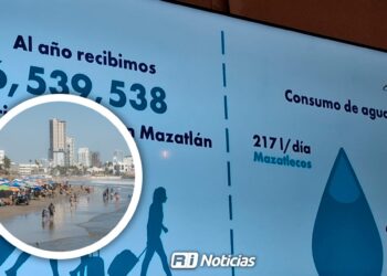 Aumenta consumo de agua por calor y temporada vacacional en Mazatlán